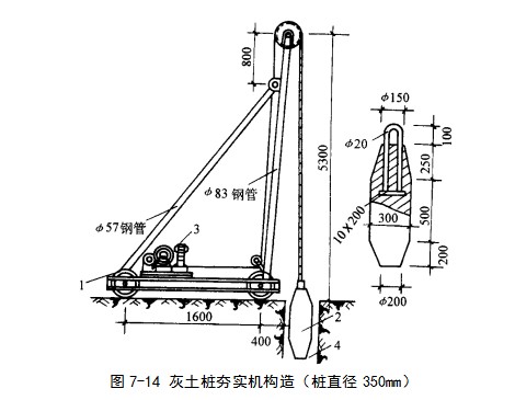 汉源挤密桩地基